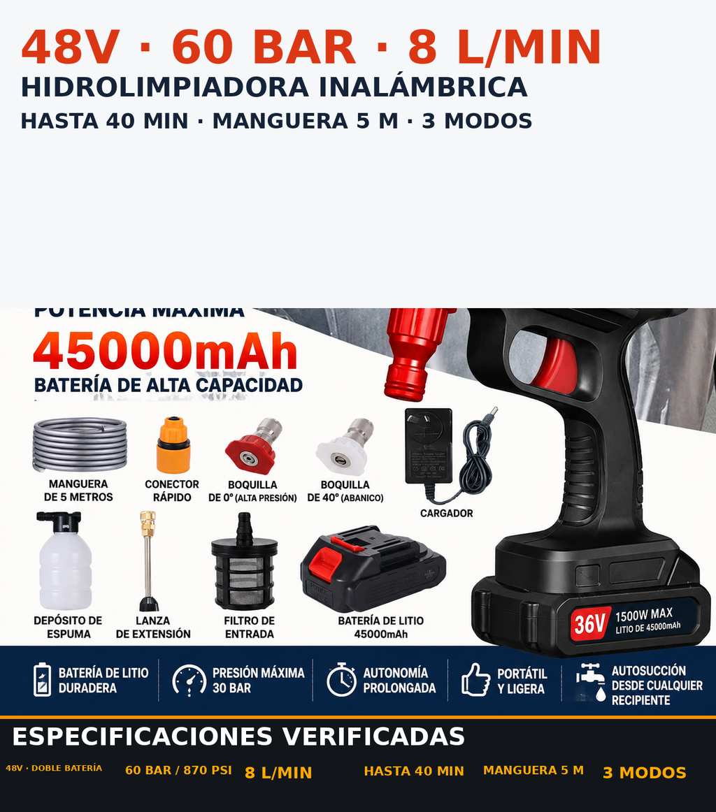 🚗 Hidrolimpiadora Inalámbrica 48V con Doble Batería